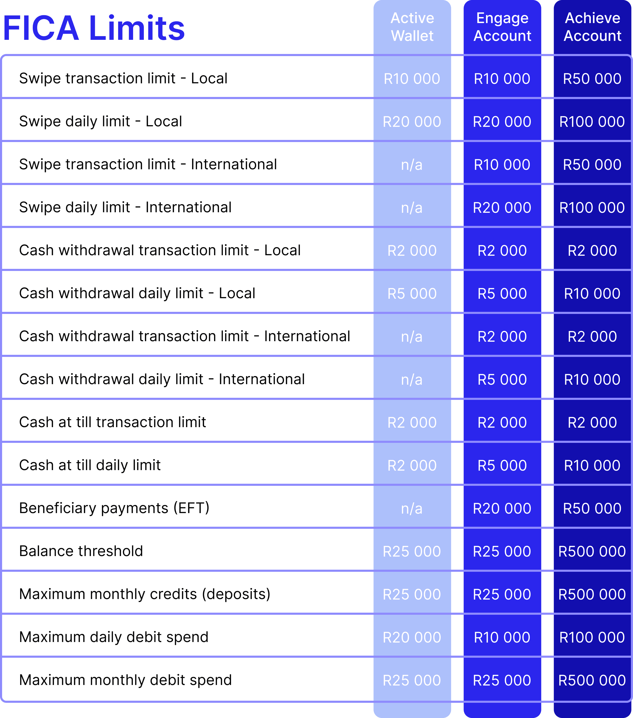 Group 11 (3)